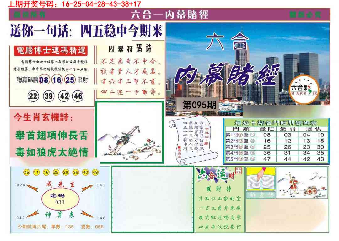 095期内幕赌经[图]