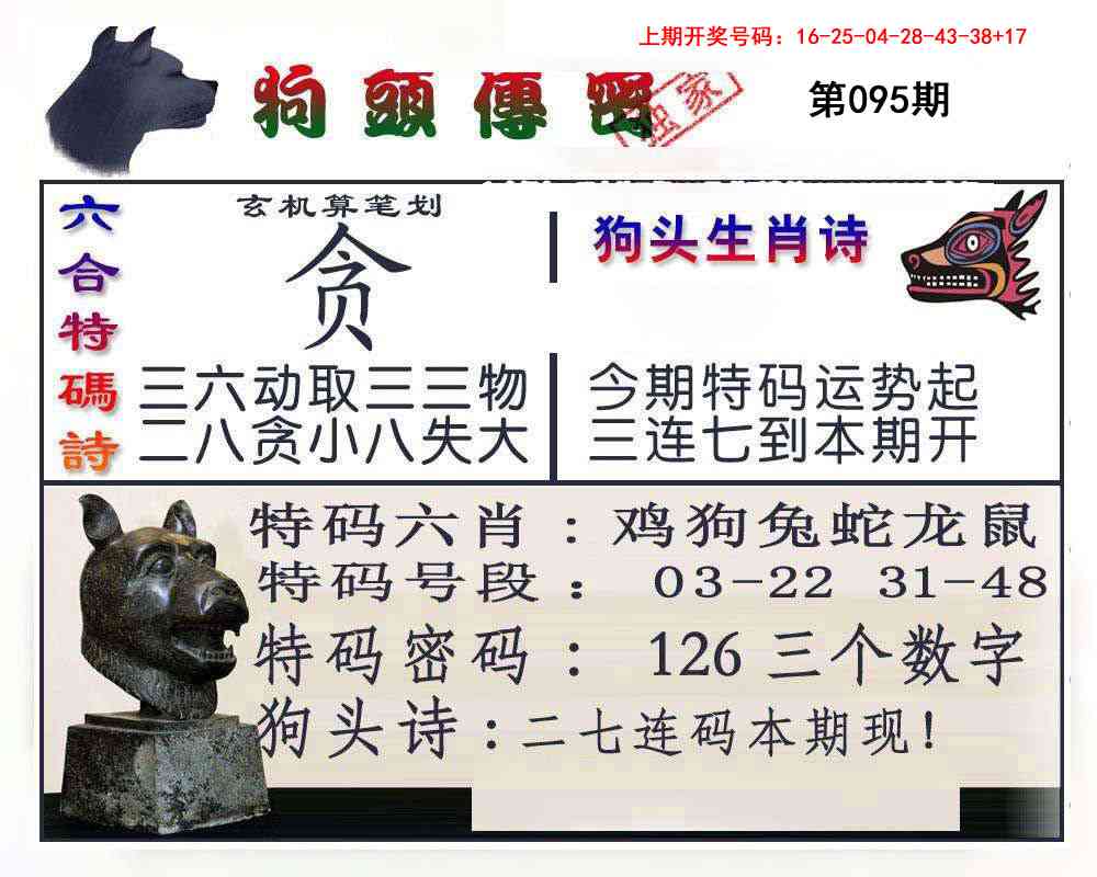 095期狗头传密[图]